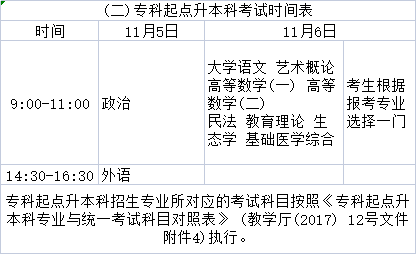 专科起点升本科考试时间表