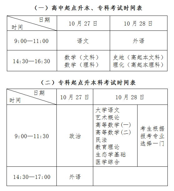北京市成人高考考试时间表