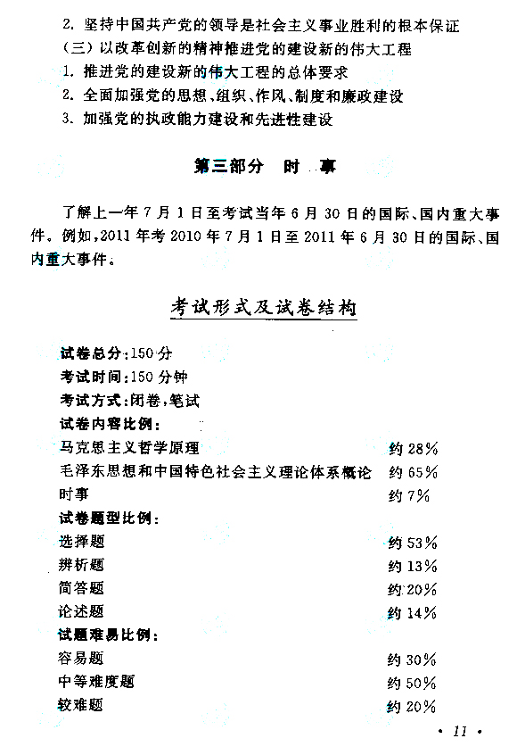 海南成人高考专升本政治考试大纲