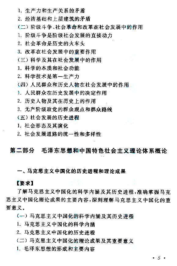 海南成人高考专升本政治考试大纲