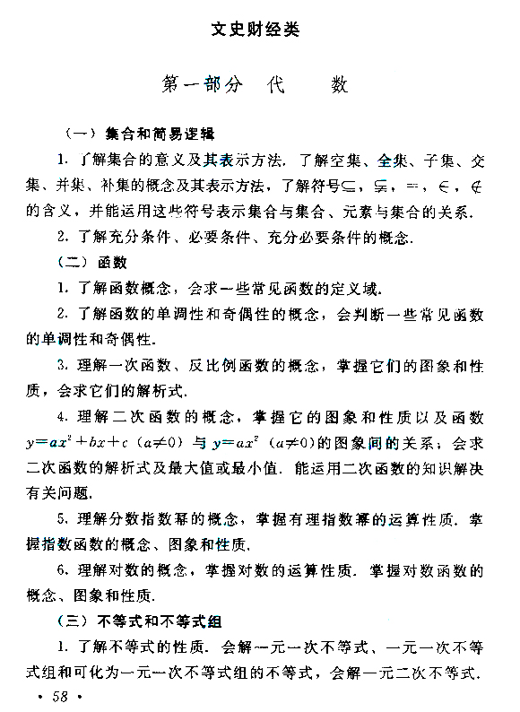 海南成人高考高起点数学考试大纲