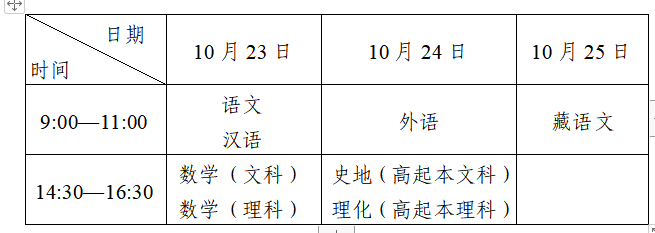 西藏成人高考考试时间安排正式公布