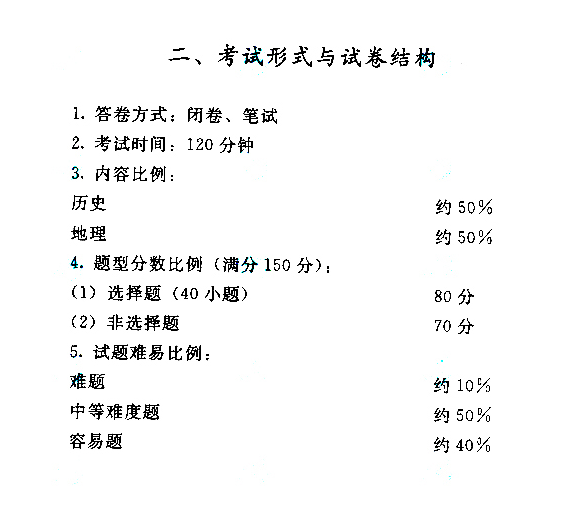 新疆成人高考高起点考试大纲（历史、地理）