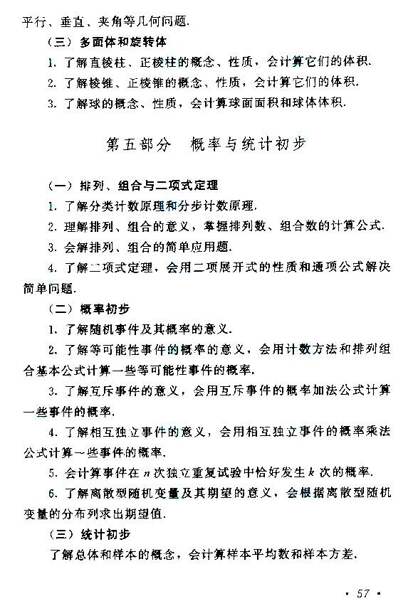 青海成人高考高起点数学考试大纲