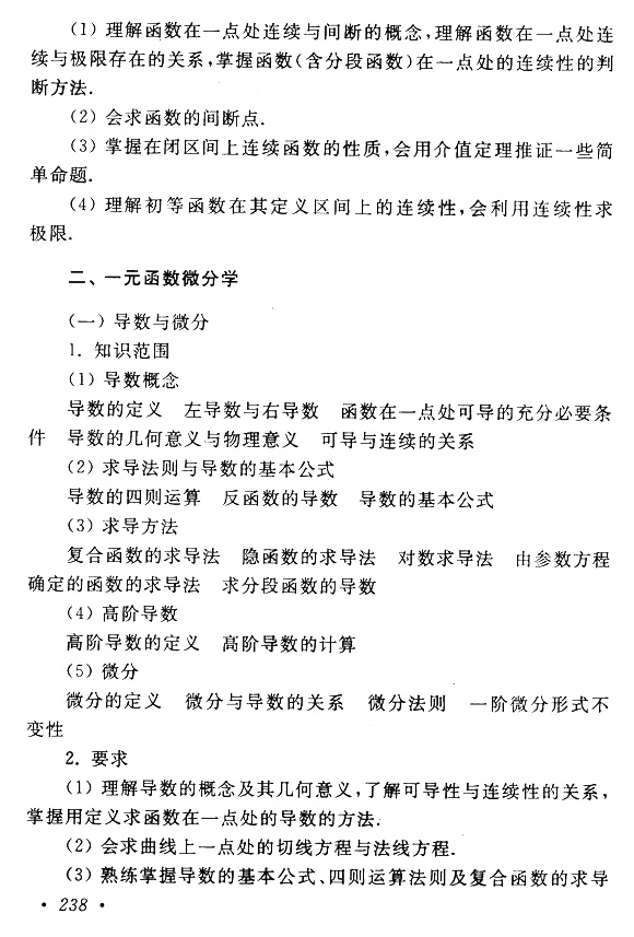 四川成人高考专升本高等数学（一）考试大纲