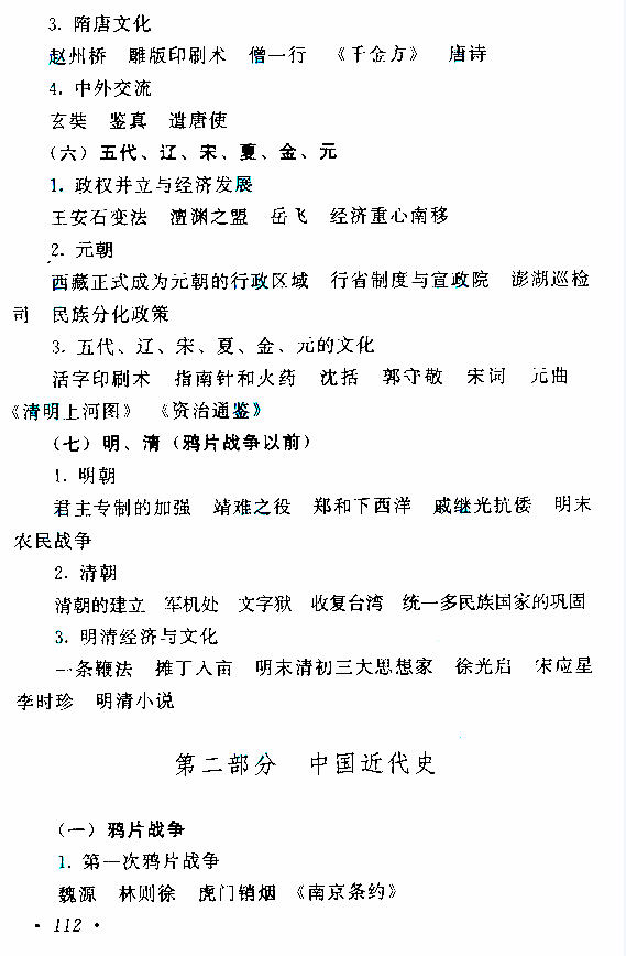 贵州成人高考高起点历史地理考试大纲