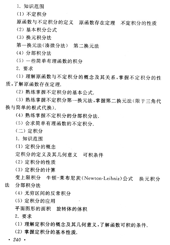 四川成人高考专升本高等数学（一）考试大纲