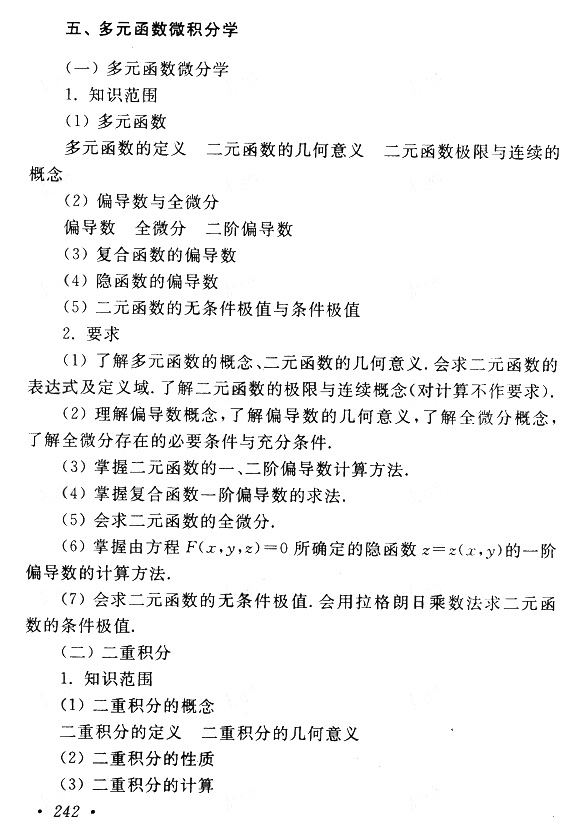 四川成人高考专升本高等数学（一）考试大纲