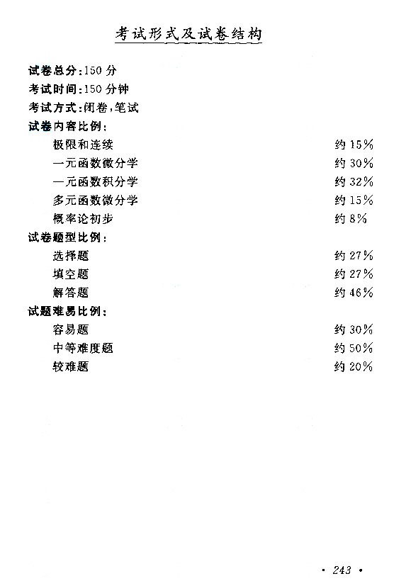 四川成人高考专升本高等数学（二）考试大纲