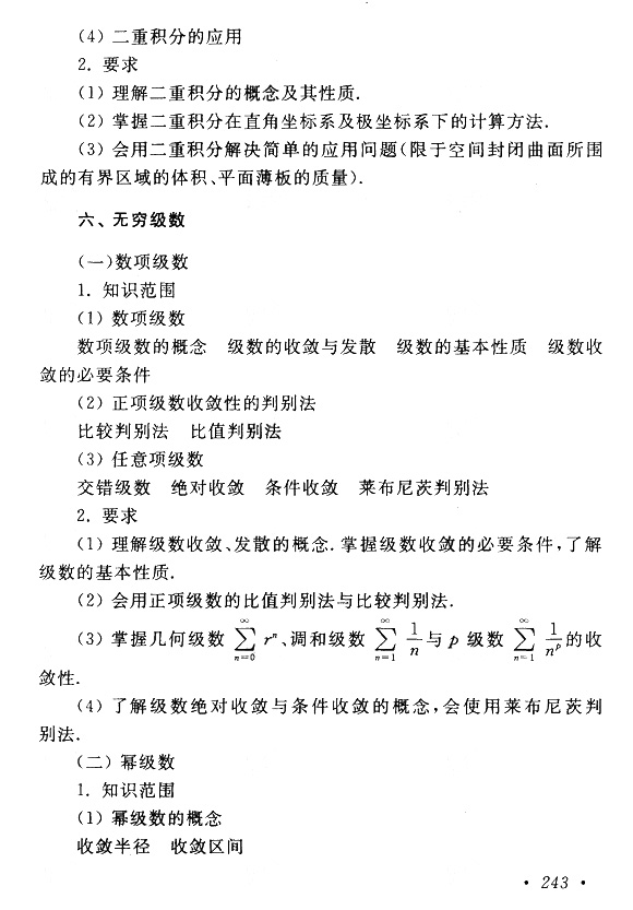 云南成人高考专升本高等数学（一）考试大纲