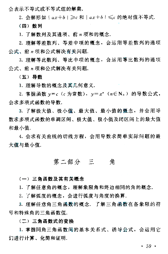 云南成人高考高起点数学考试大纲