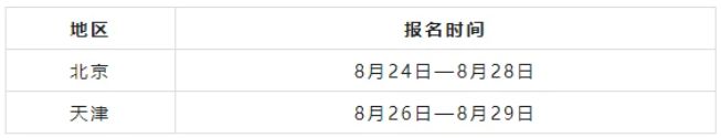 速看！2022年全国成考报名时间汇总