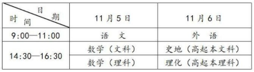 2022年湖南成人高考考试时间正式公布