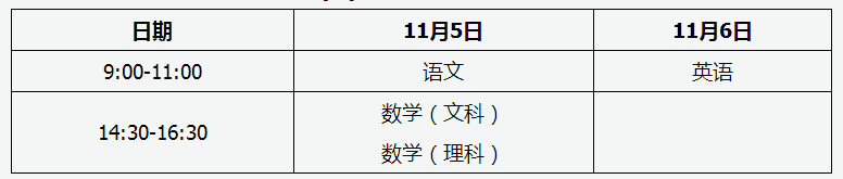 2022年山西成人高考考试时间正式公布