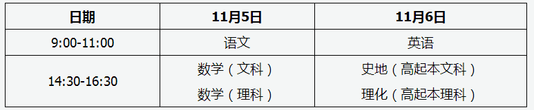 2022年山西成人高考考试时间正式公布