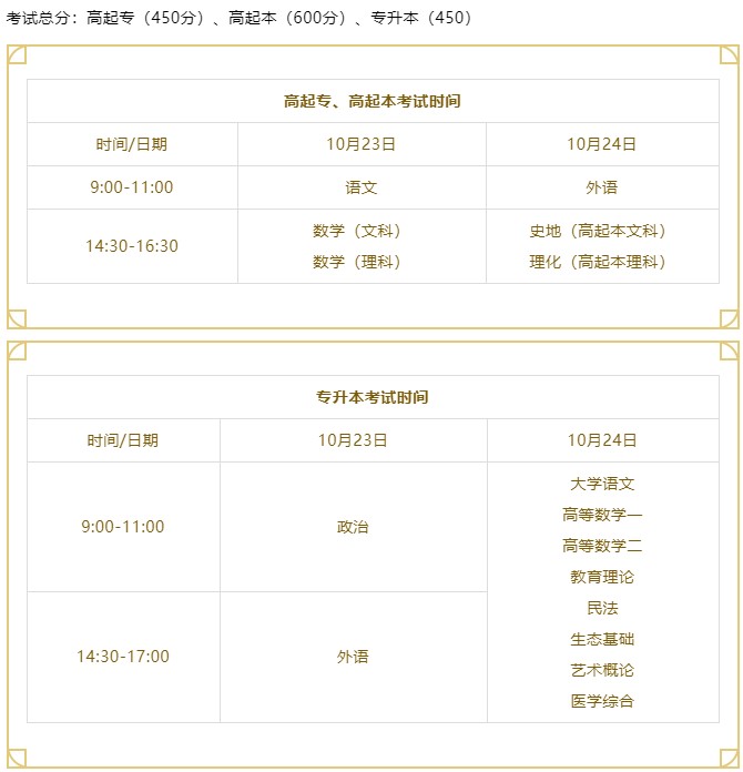 成考高考报名8月截至，错过再等一年！
